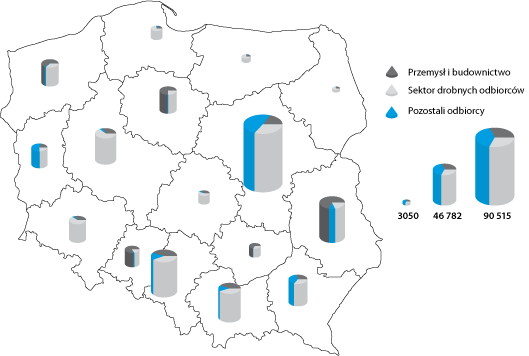 ppg_1_2009_rozdzial_25_rysunek_1