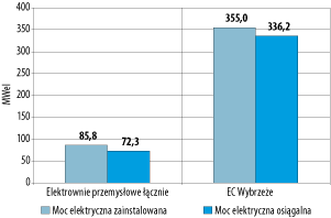 ppg_1_2009_rozdzial_9_rysunek_2