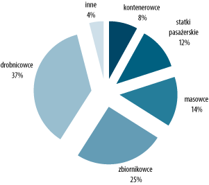 ppg_2_2009_rozdzial_16_rysunek_5