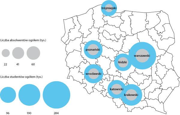 ppg_2_2010_rozdzial_14_rysunek_1