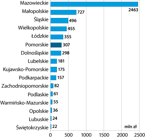 ppg_4_2008_rozdzial_21_rysunek_2