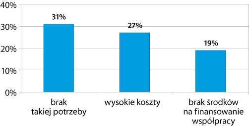 ppg_4_2008_rozdzial_21_rysunek_4