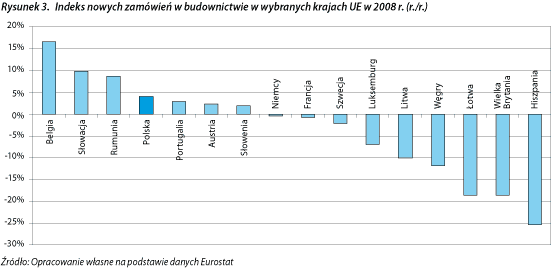 ppg_4_2009_rozdzial_14_rysunek_3