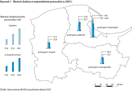 ppg_4_2009_rozdzial_7_rysunek_1