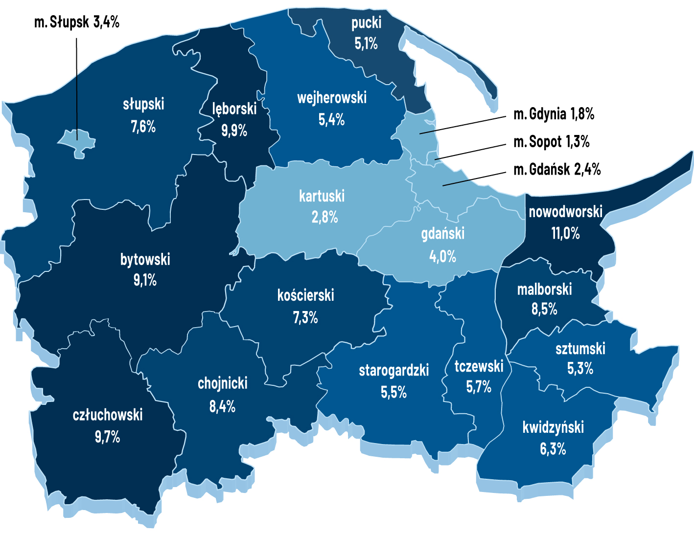 Mapa województwa pomorskiego z podziałem na powiaty przedstawiająca stopę bezrobocia w II kwartale 2023 r. Szczegółowe omówienie w treści głównej analizy. Opracowanie IBnGR na podstawie danych Głównego Urzędu Statystycznego.